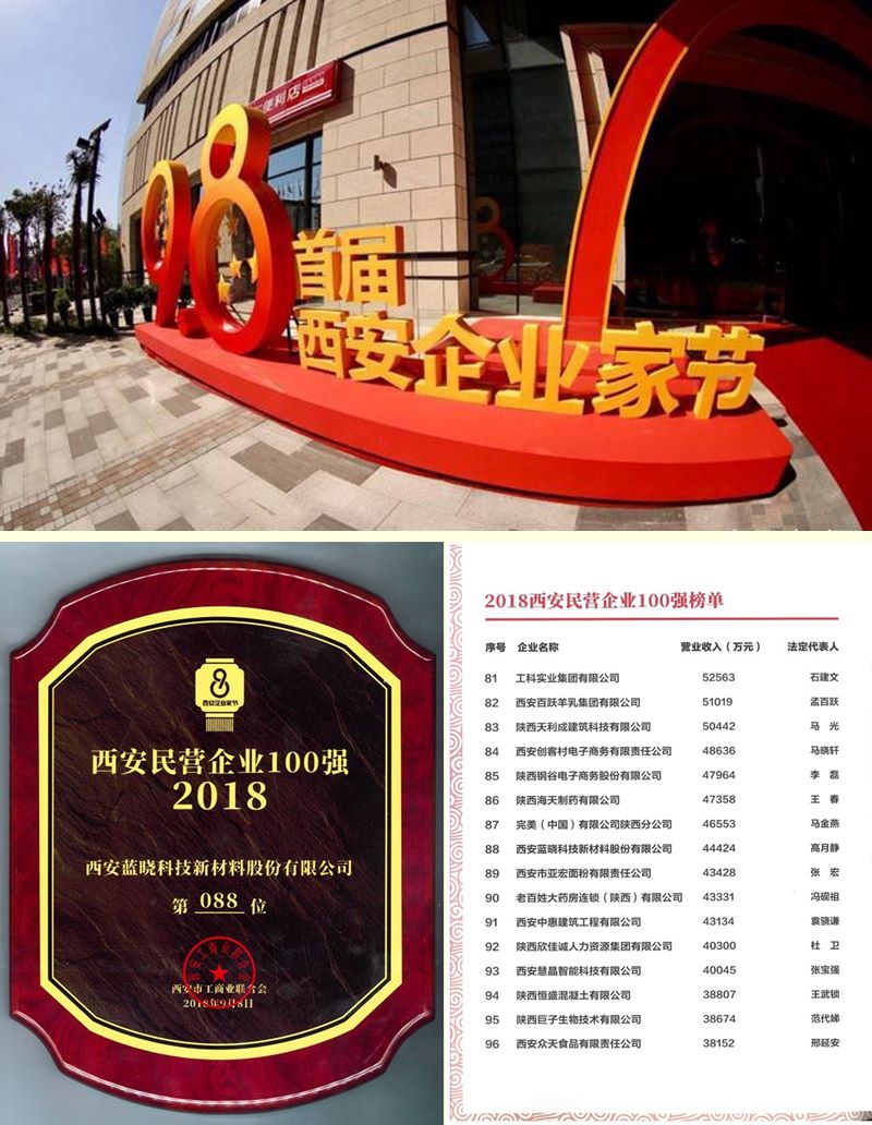 ggpoker�����Ƽ�����������Ӫ��ҵ100ǿ��