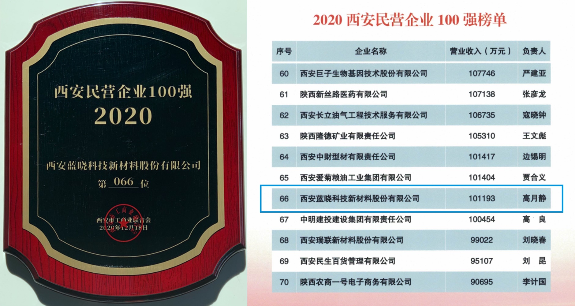 ggpoker¹ÙÍø¿Æ¼¼ÈÙâßÎ÷°²ÃûÆó°ÙÇ¿ÉùÓþ³Æºô ggpoker¹ÙÍø¿Æ¼¼ÈÙâßÎ÷°²ÃûÆó°ÙÇ¿ÉùÓþ³Æºô