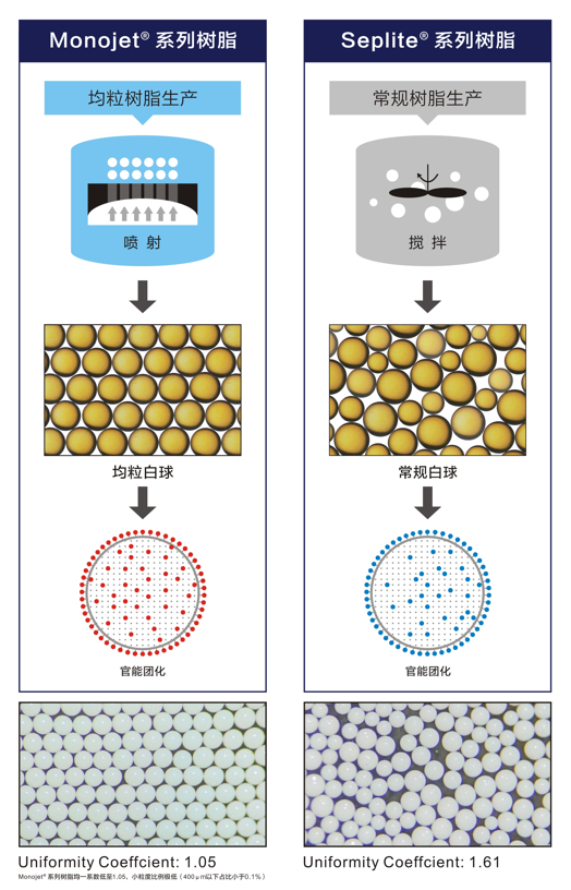 1669796972930856.png ºË¾ÛÍåÇø?Äܶ¯ÌìÏ¡ª¡ªggpoker¹ÙÍø¿Æ¼¼2022ÉîÛں˲©»áÓ¦Ñû²ÎÕ¹3.jpg