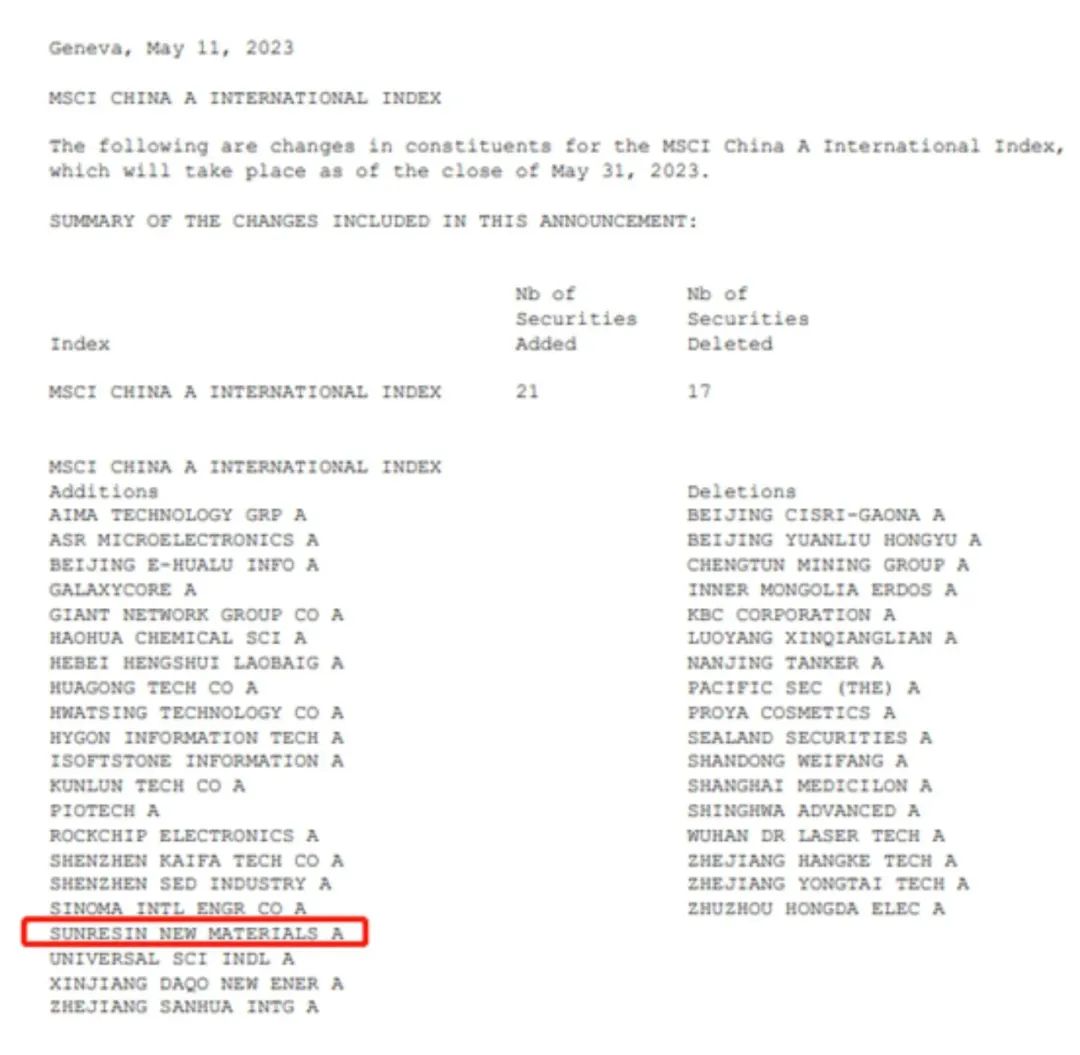 ggpoker�����Ƽ���ѡMSCI�й�ָ��