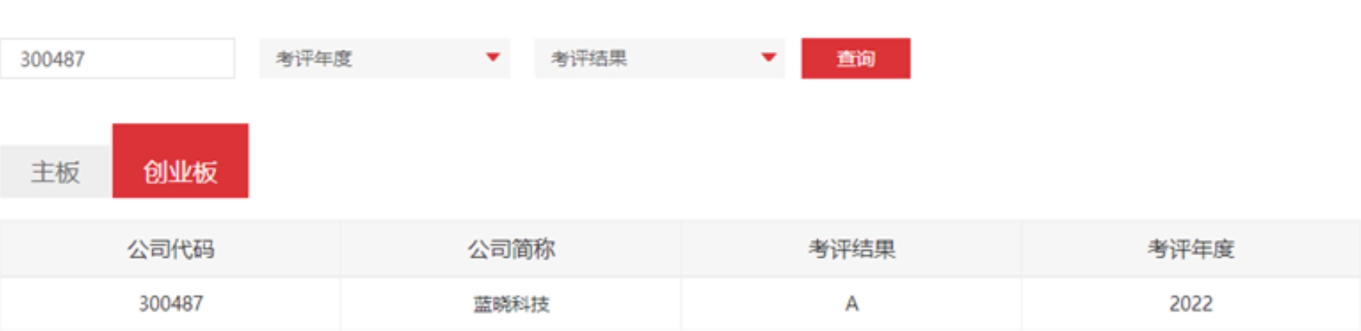 ggpoker�����Ƽ��ٻ������Ϣ��¶�������A��